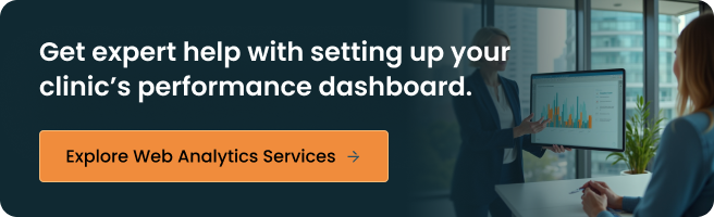 Client performance dashboard
