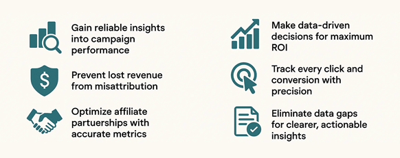 Accuracy for Affiliate Attribution