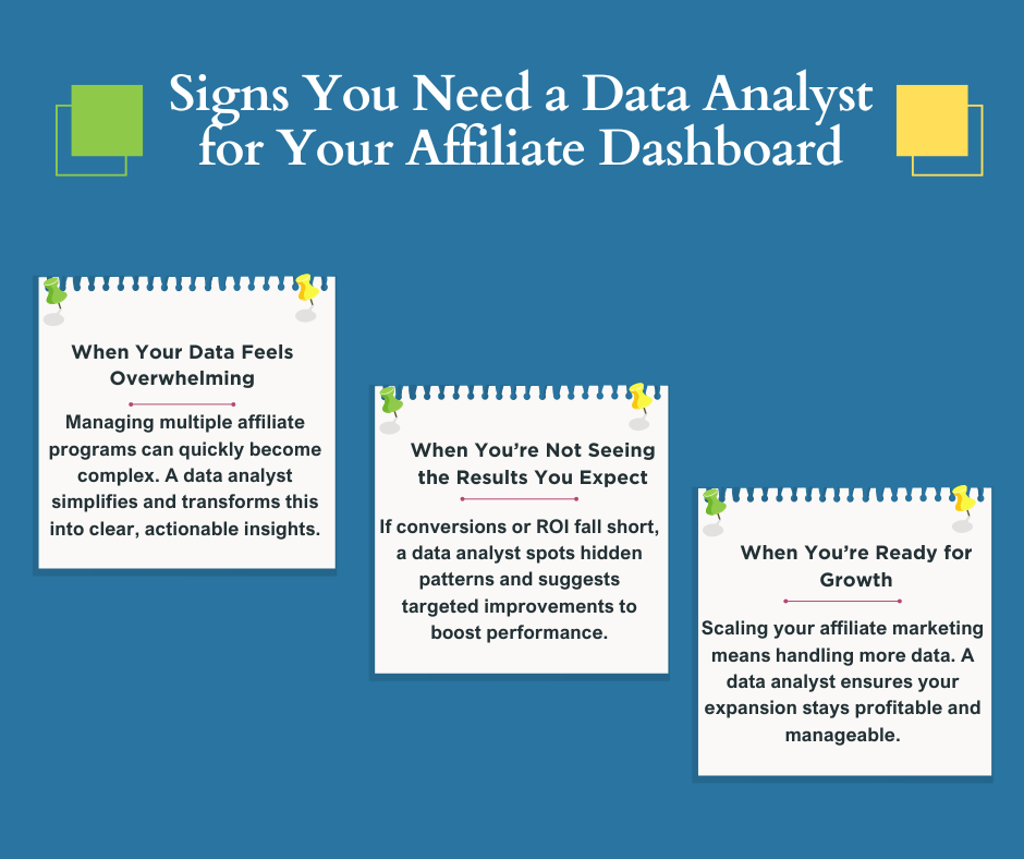 Data analytics for the affiliate dashboard