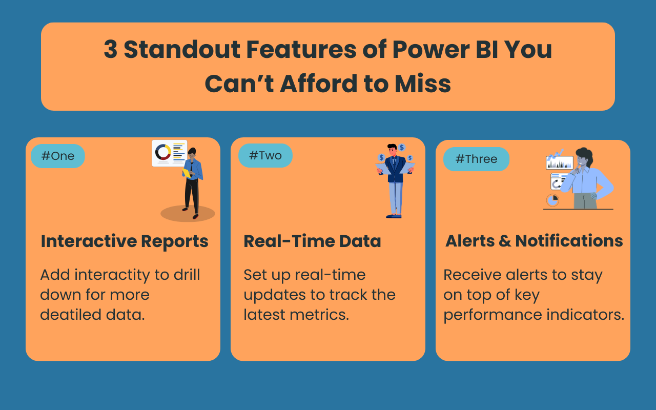 Features of Power BI