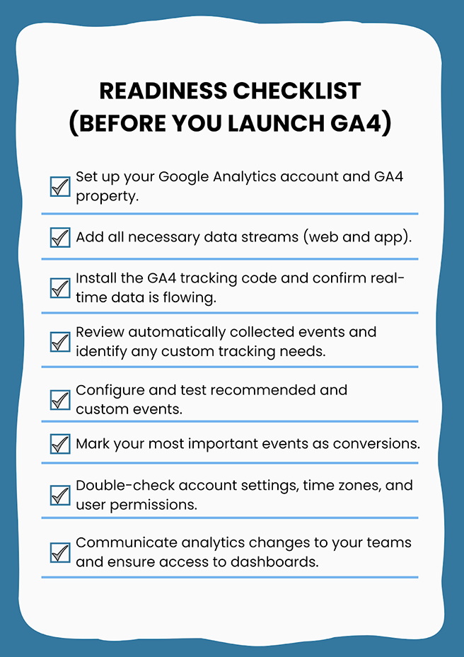 Checklist before you launch GA4