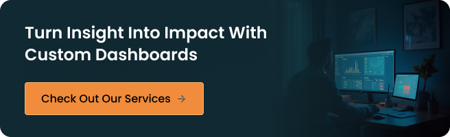 Custom dashboards