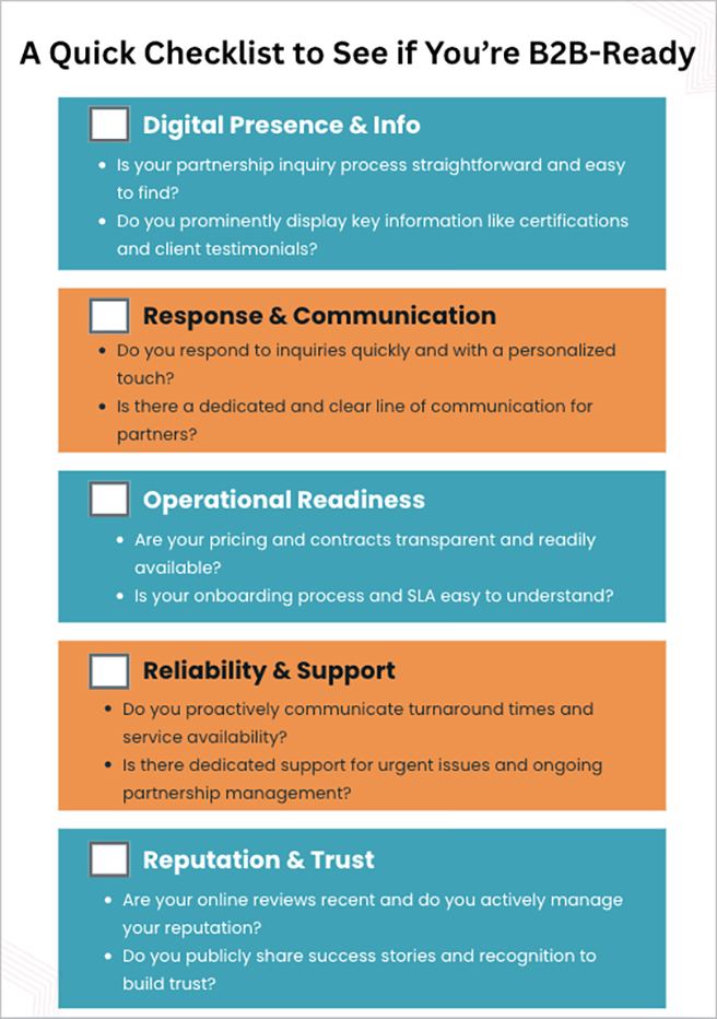 b2b ready checklist