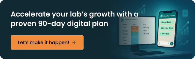 lab’s growth