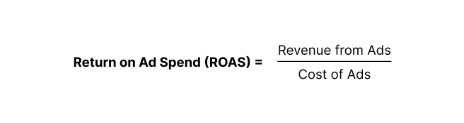 ROAS