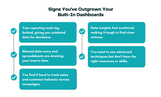 Built-In dashboard