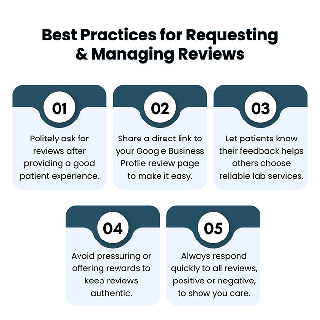 Managing reviews