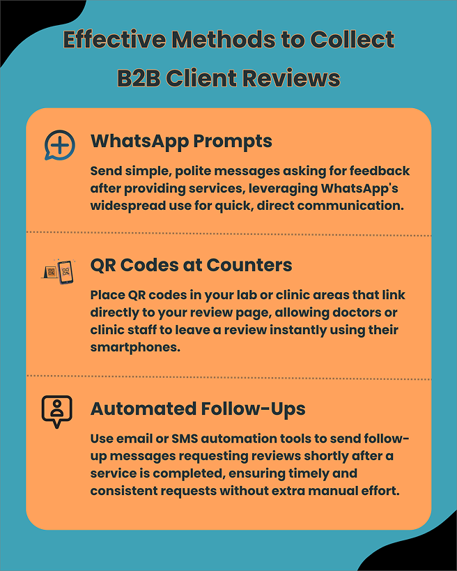 Methods to collect reviews