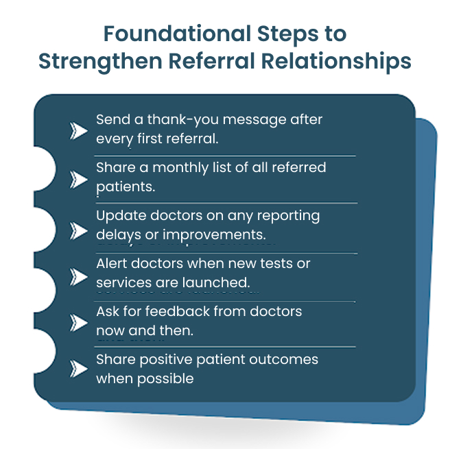 Strengthening Referral Relationships