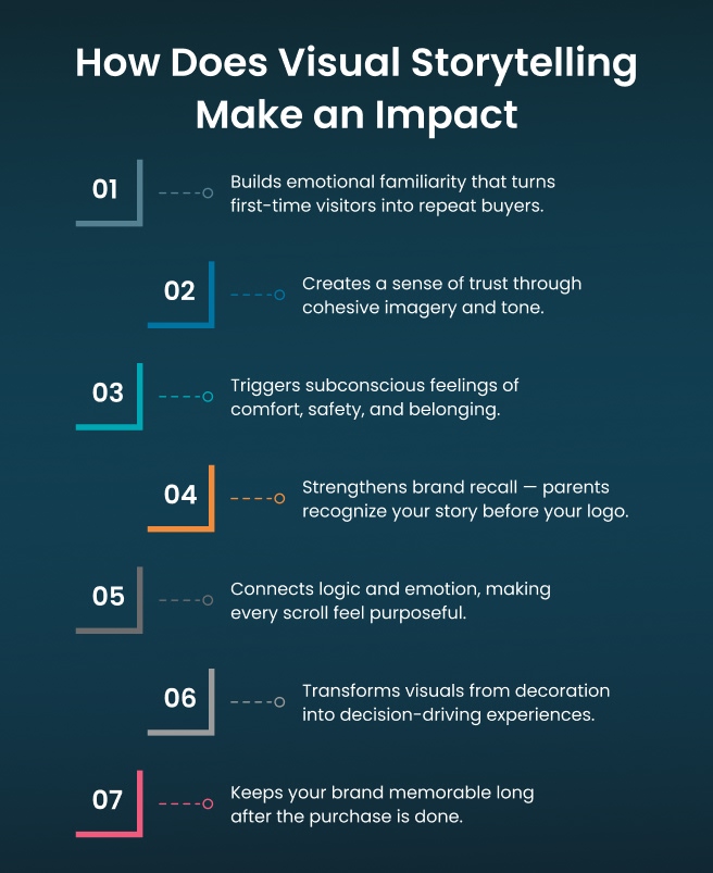 Baby product website