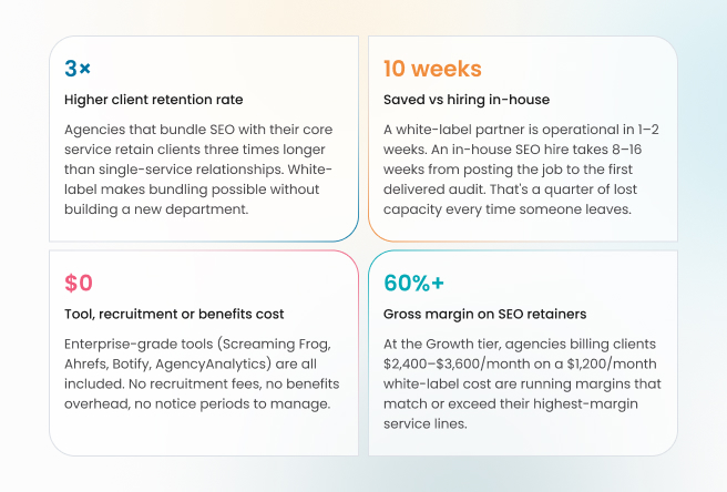 white label SEO benefits