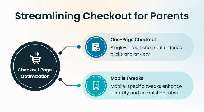 Parent Checkout Experience