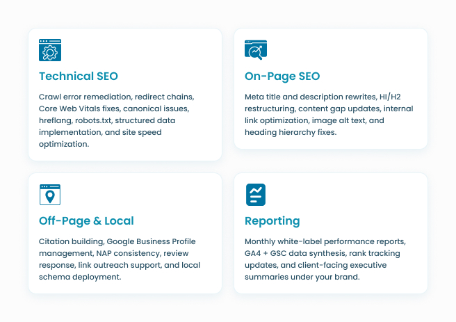 White Label Services