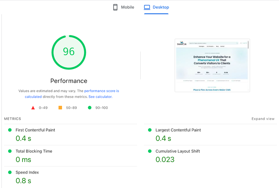 The Performance Impact - 2