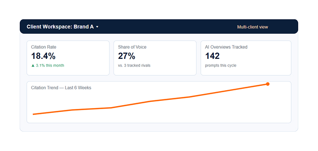 Client Dashboard